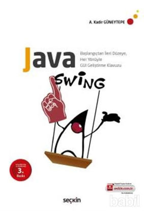 Picture of Java Swing