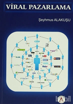 Picture of Viral Pazarlama