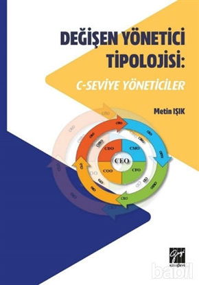 Picture of Değişen Yönetici Tipolojisi: C-Seviye Yöneticiler